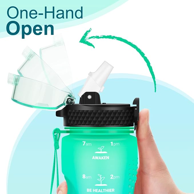 24 OZ Motivational Kids Water Bottle With Time Marker,Straw Lid,Leak Proof, Tritan BPA Free Sports Water Bottle Green-Blue(1 Lid)