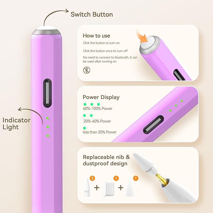 Hastraith Stylus Pen for iPad(2018-2026)-13 Mins Fast Charge with Tilt Sensitivity & Palm Rejection for iPad 11/10/9/8/7/6th Gen, Air 5/4/3/M4/M3/M2, Pro 13"/12.9"/11"/M4, Mini 7/6/5th,Gradient Purple