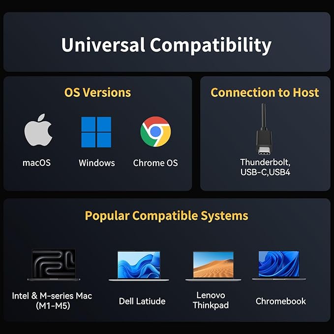 VANGREE USB C Hub, 3 USB 3.2 Gen 2 Ports with 10Gbps, 4K@60Hz HDMI, 100W Power Delivery, 3 USB-A 3.2 Ports, USB C Splitter Multiport Adapter Extender for MacBook Pro/Air, iPad Pro, Mac mini and More