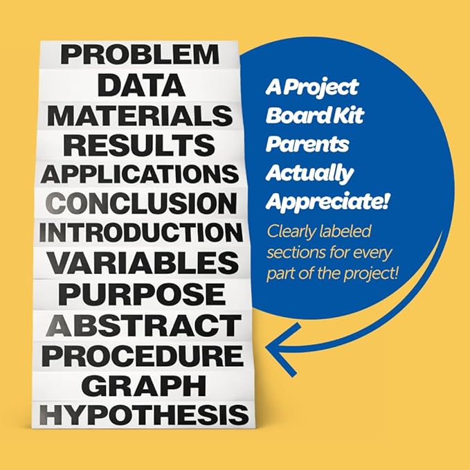 Flipside Products Science Fair Project Board Kit – 28" x 40" White Trifold Boards with Black Title Letters – Classroom & School Project Display – 4 Pack