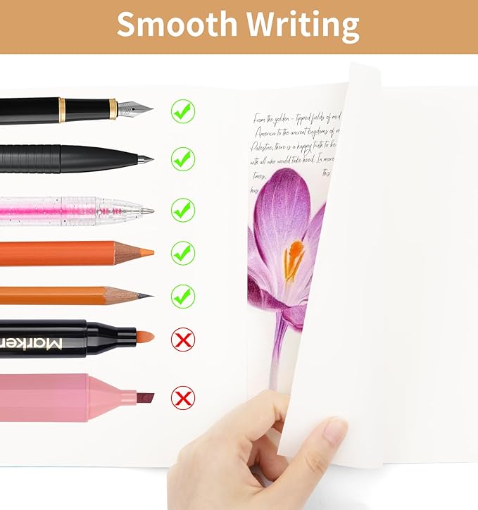 30 Pack Blank Notebook Journals Bulk, A5 Unlined Paper Composition Notebook