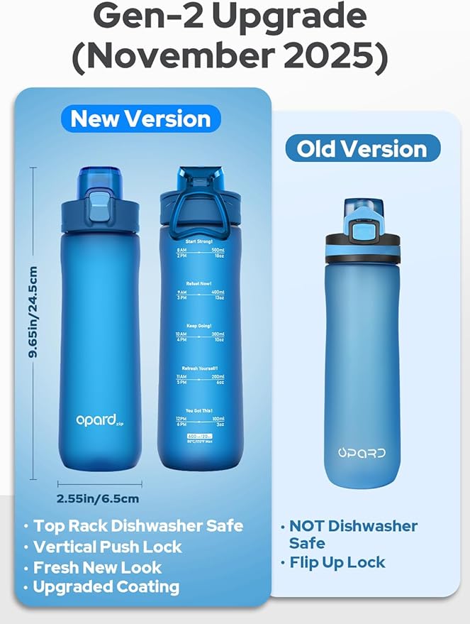 Opard Zip 20oz Plastic Water Bottle Dishwasher Safe, Leakproof Flip-Top Lid, BPA Free Tritan, Wide Mouth Reusable Kids Water Bottle for School Hiking Commuting Outdoor Travel and Gym