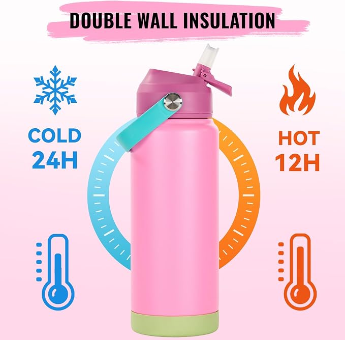 Fijinhom 24oz Insulated Stainless Steel Water Bottle, Wide Mouth Double Wall Vacuum, Silicone Straw, Sweat & Leak Proof, BPA Free Insulated Water Flask for Travel, Keep Cold 24h Hot 12h, Berries