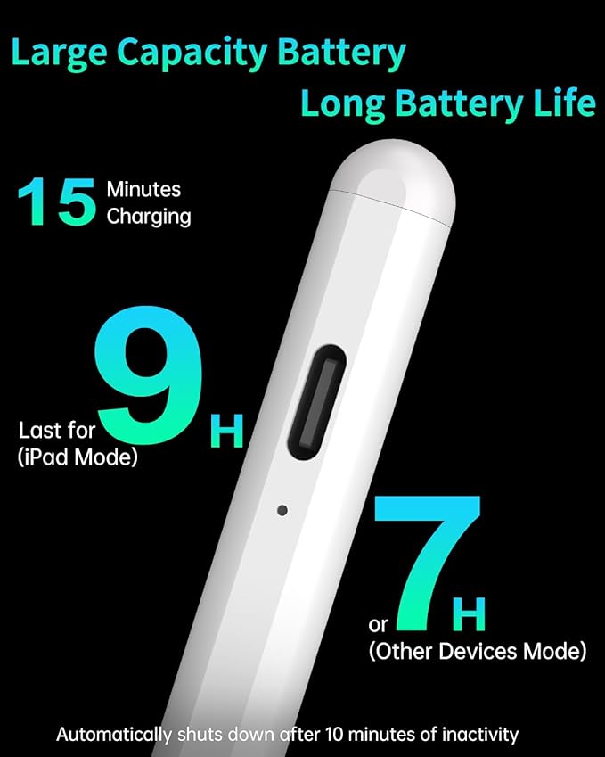 MEKO Universal Stylus Pen for Apple iPhone & Android & iPad, 2X Fast Charge Active Stylus Pencil for All Touch Screen, High Sensitivity Capacitive Stylus for Smartphone Apple Watch Tablet-White