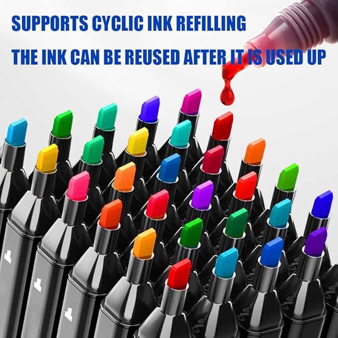 Alcohol Markers, 262 Colors Art Drawing Markers Set for Kids Adults Dual Tip Permanent Sketch Markers, with Organizing Case