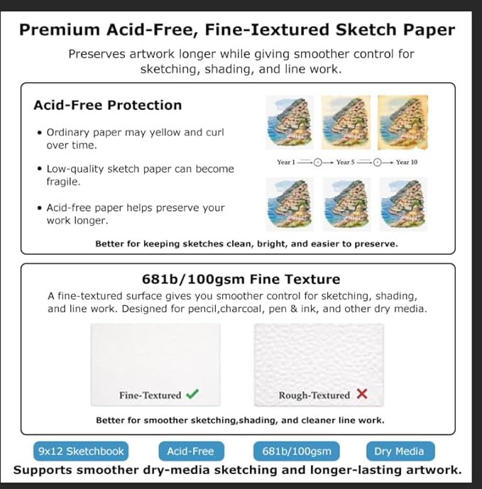 Soucolor 9" x 12" Sketch Book,Top Spiral Sketch Pad,100 Sheets 68lb Acid-Free Drawing Paper for Pencil Sketching Doodling, Art Supplies Journal for Kids Adults Artists