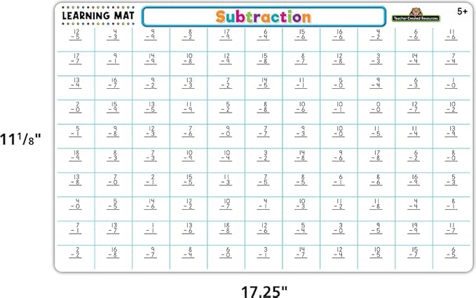 Teacher Created Resources Subtraction Learning Mat