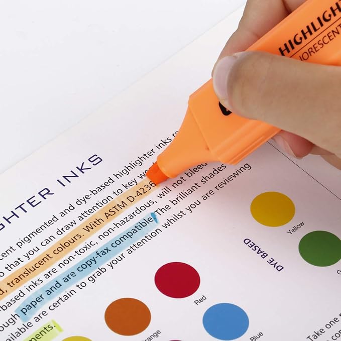 ZEYAR Highlighter, Chisel Tip Marker Pen, AP Certified, Assorted Colors, Water Based, Quick Dry (6 Candy Colors)
