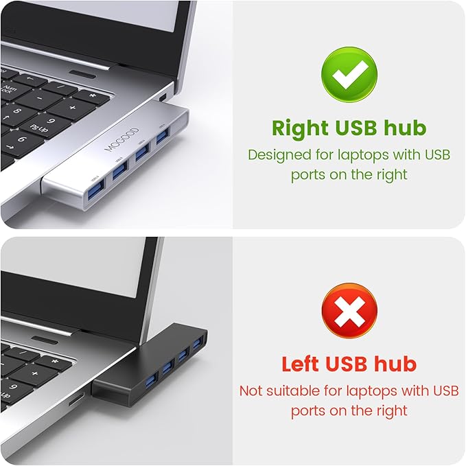 MOGOOD USB 3.0 Splitter Ultra-Slim Data Hub - Multi Port Expander for Laptop, PC, Mac, Printer, Flash Drive, Mobile HDD