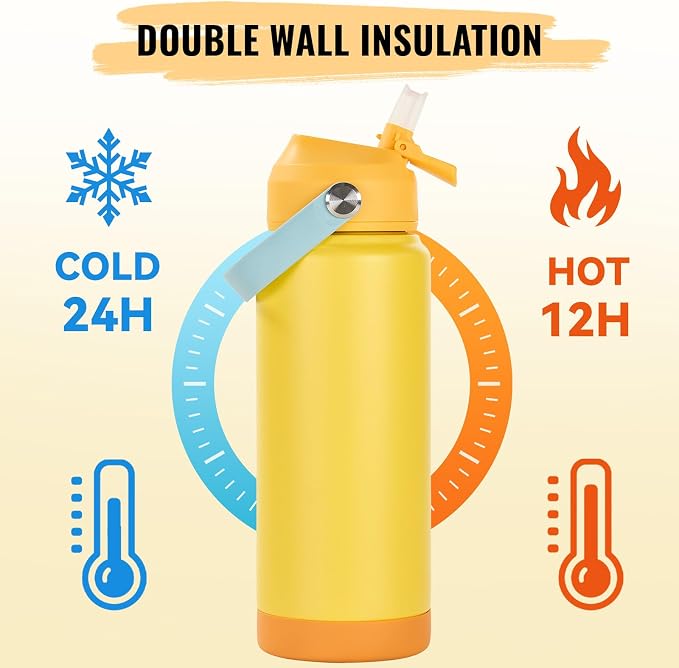 Fijinhom 24oz Insulated Stainless Steel Water Bottle, Wide Mouth Double Wall Vacuum, Silicone Straw, Sweat & Leak Proof, BPA Free Insulated Water Flask for Travel, Keep Cold 24h Hot 12h, Lemon
