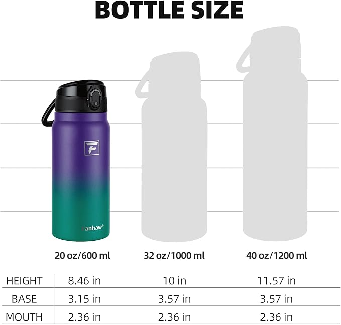 Fanhaw 20 Oz Insulated Stainless Steel Water Bottle with Chug Lid – Wide Mouth, Leak-Proof, BPA-Free – Ideal for Kids, Adults, Sports, Gym, and Outdoor Use (Purple Green)
