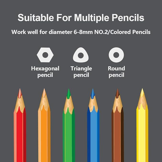 Electric Pencil Sharpener, Battery Operated for Kids Artists Adults, Automatic Sharpen for 2B/HB/Colored Pencils, Portable for Classroom (White)