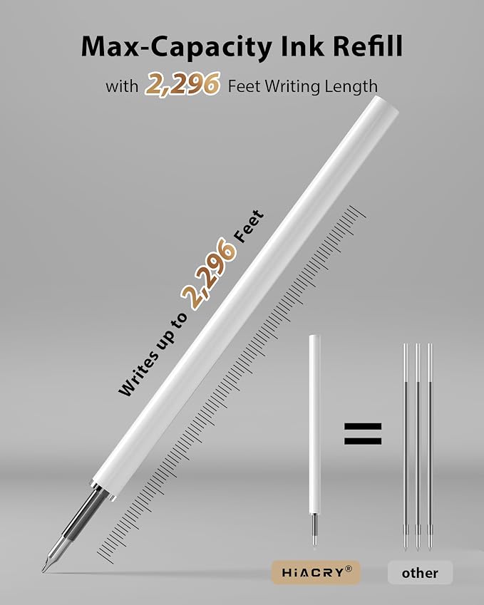 Hiacry 16 Pack Gel Pens, Quick-Dry Long Lasting Black Ink-0.7 MM Fine Point | Smooth Writing Fidget Pens, Stress Relief, No Smear, No Bleed, Journaling,Note Taking, Work, School,Office, Students & Adults
