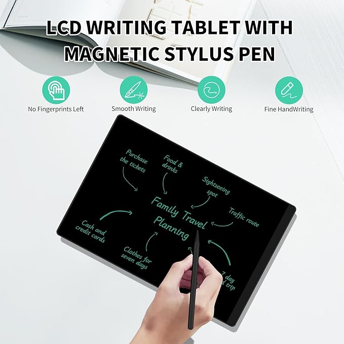 LCD Writing Tablet for Adult: Double-Sided 9.5&8in Full Screen Drawing Tablet Reusable Erasable Digital Notepad for Kids and Adults Gift for Birthday