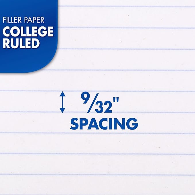 Mead Loose Leaf Paper, 3 Pack, Notebook Paper, College Ruled Filler Paper, Standard, 8.5 x 11, 200 Sheets per Pack (73189)