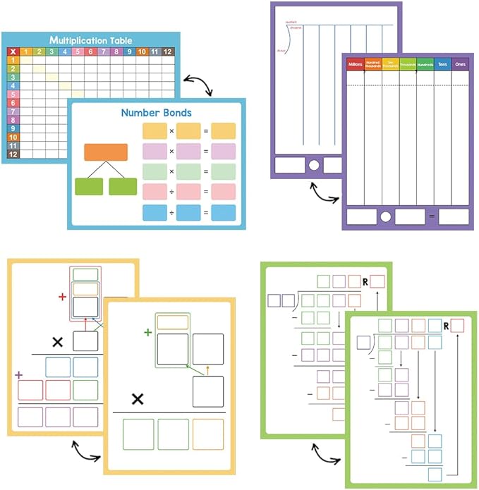Lachilly Double Sided Dry Erase Handwriting Practice Board Multiplication and Division Board, 2-Digit Multiplication, Long Division, Home School Classroom Students Math Manipulatives Teaching Aids
