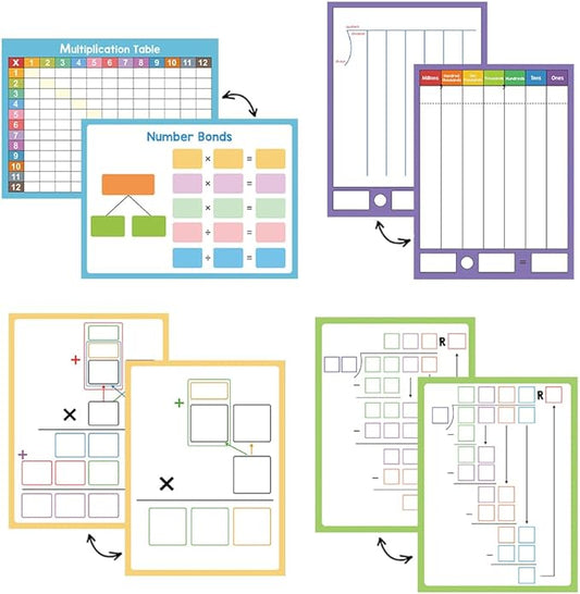 Lachilly Double Sided Dry Erase Handwriting Practice Board Multiplication and Division Board, 2-Digit Multiplication, Long Division, Home School Classroom Students Math Manipulatives Teaching Aids