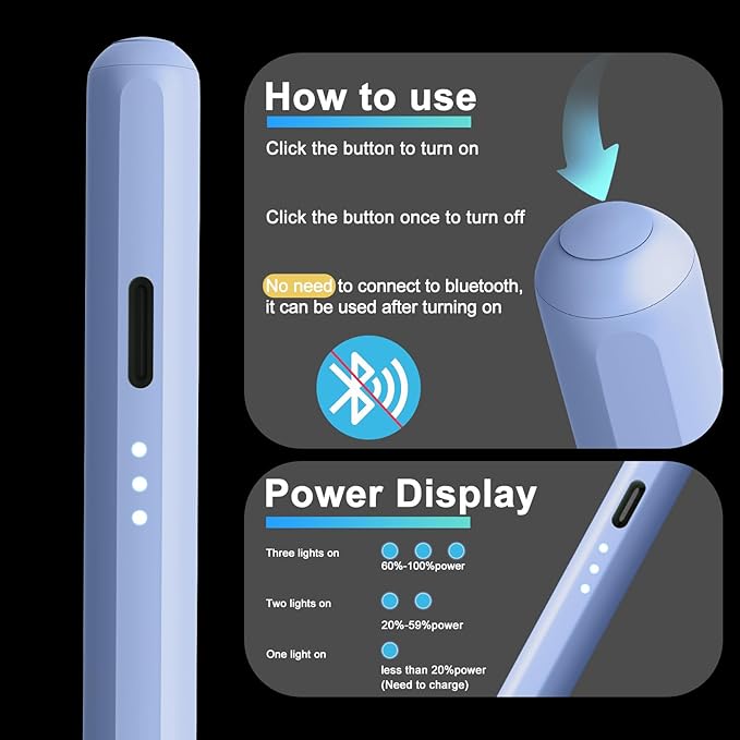 Stylus Pen for iPad, 13 mins Fast Charging for Apple iPad Pencil with Palm Rejection, Compatible with 2018-2022 iPad Air 3/4/5, iPad mini 5/6, iPad 6/7/8/9/10, iPad Pro 11", iPad Pro 12.9" (Blue)