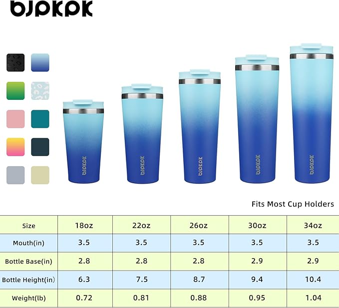 BJPKPK 18oz Insulated Tumbler With lid And Straw Stainless Steel Tumblers Travel Coffee Mug Reusable Thermal Cup,Sky