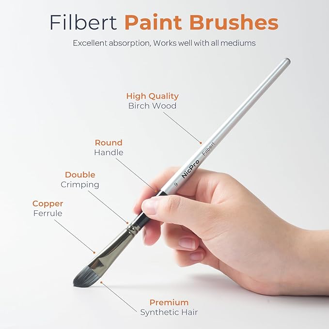 Nicpro 12PCS Artist Paint Brush Set, Craft Paint Brushes for Acrylic Painting, Oil, Watercolor, Gouache, Tempera, Face, Body, Fabric, Leather, Model, Art Supplies Paintbrushes for Artists Beginners