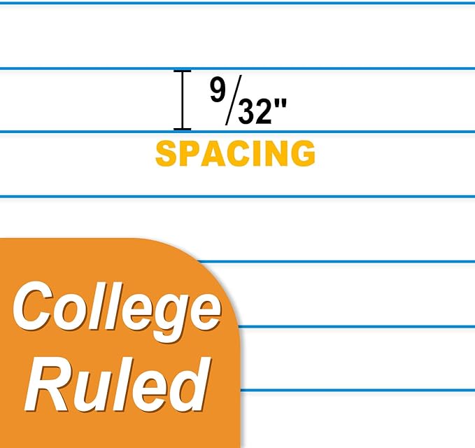 SUNEE Loose Leaf Paper, 450 Sheets, 3 Pack College Ruled Paper, 8 x 10-1/2 Inch Filler Paper, 3 Hole Punch Binder Paper, Loose Leaf Notebook Paper, 150 Sheets/Pack