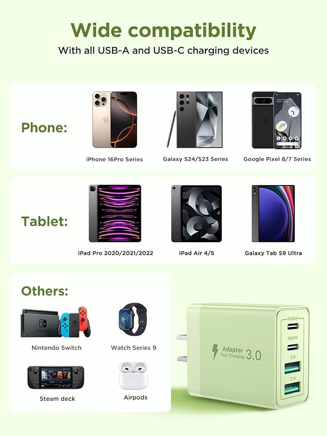 USB C Charger Block, 40W 4-Port Fast Charger 20W Type C Charging Block 3.1A USB Wall Charger Dual Port PD+QC Charging Cube for iPhone 17 16 15 14 13 12 Pro Max XS, iPad, Samsung Phone (Green)