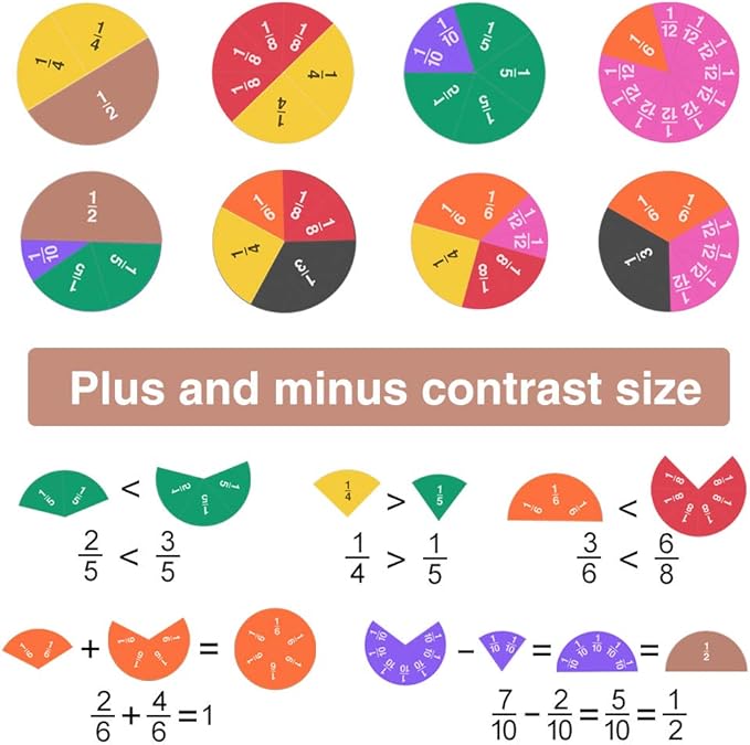 Meetory 134 Pcs Magnetic Fraction Tiles & Fraction Circles - Math Manipulatives for Preschool Elementary School Educational Resources Classroom Educational Kit