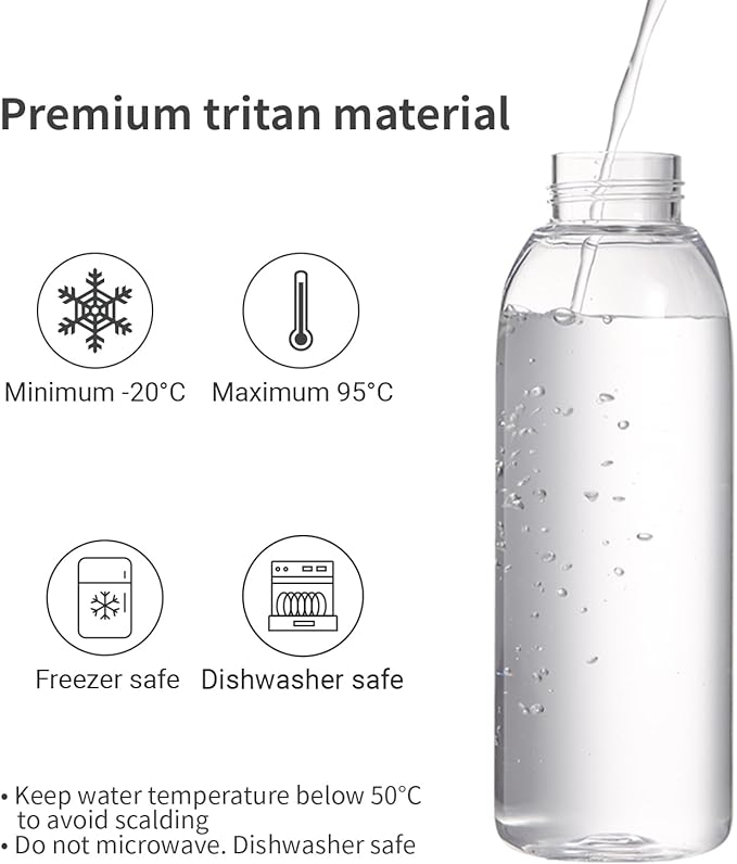 emoi 22oz Clear Water Bottle, Reusable Leak Proof BPA-Free Water Bottles for Boys Girls Men Women Perfect Size for School Travel Hiking Gym Office Ideal for Daily Hydration-Gray