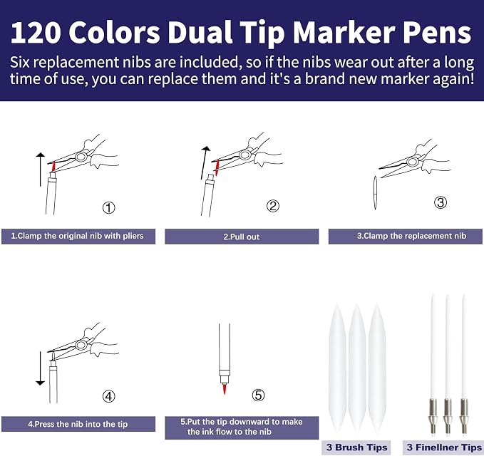 Halobios Dual Tip Art Markers - 120 Numbered Colors (Brush & Fine Point) Marker Pens, No Bleed Through for Adult Coloring Books, Drawing, Calligraphy, Hand Lettering & Journaling