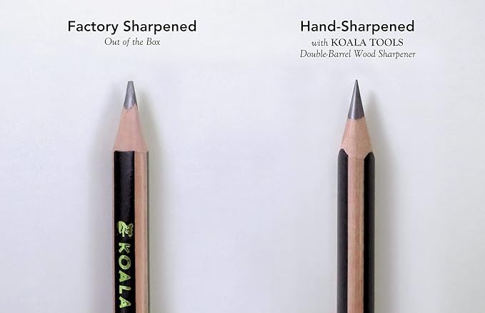 KOALA TOOLS | Bear Claw Pencils 1-Pack (6 Pencils) - Fat, Thick, Triangular Grip, Extra-Fat 4B Graphite Core with Eraser - Suitable for Kids, Art, Drawing, Drafting, Sketching & Shading