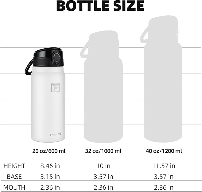 Fanhaw 20 Oz Insulated Stainless Steel Water Bottle with Chug Lid – Wide Mouth, Leak-Proof, BPA-Free – Ideal for Kids, Adults, Sports, Gym, and Outdoor Use (White)