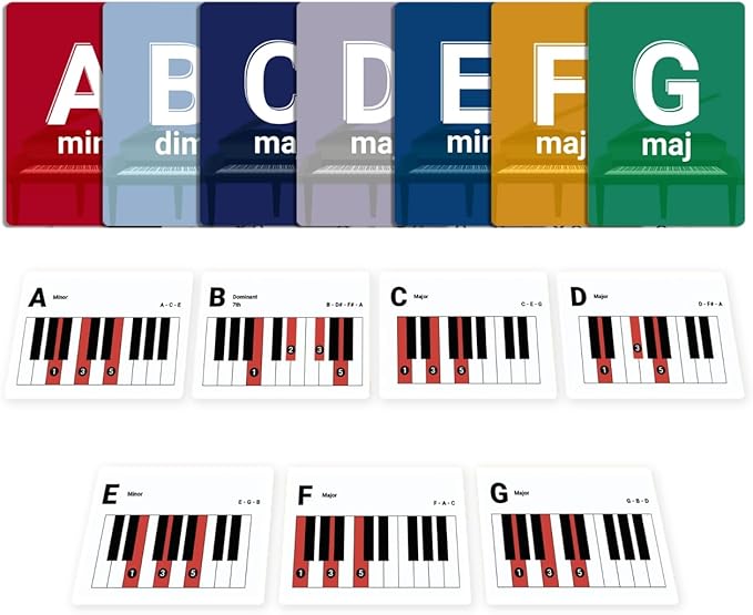 Infassic Piano Chord Flash Cards - Acoustic & Keyboard Piano Learning Cheat Sheets - Learn Essential Chords Quickly & Easily for Pianists, Teachers, and Students - 55 Flashcards