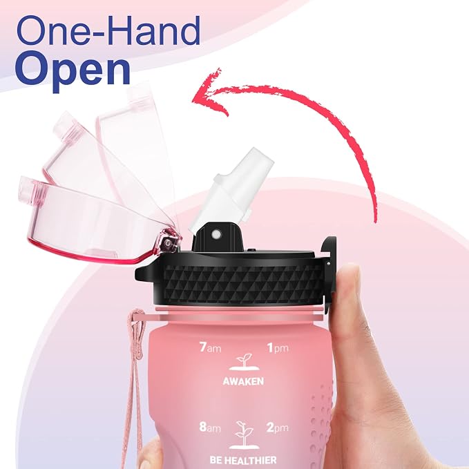 24 OZ Motivational Kids Water Bottle With Time Marker,Straw Lid,Leak Proof, Tritan BPA Free Sports Water Bottle Pink-Blue(1 Lid)