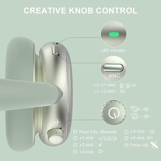 NC95 Hybrid Active Noise Cancelling Headphones with Knob Control, 120H Playtime Over Ear Headphones Wireless Bluetooth 6.0, App Control, Hi-Res Audio, Comfort Fit, Clear Calls for Travel/Workout