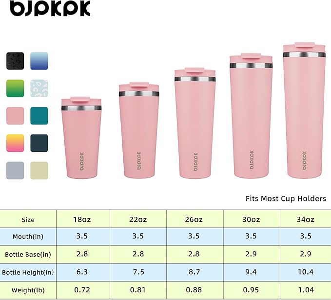 BJPKPK 34oz Tumbler With lid And Straw Stainless Steel Travel Coffee Mug Insulated Tumblers Cups,Light Pink