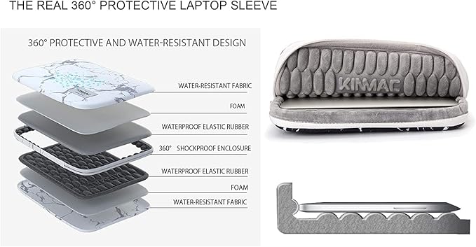 Kinmac 360° Protective Laptop Sleeve Case with Pockets, Color Stripe Pattern, Padded Cover with Handle (15 inch-15.6 inch)