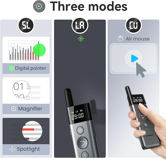 ASING Up to 980ft Long Range Wireless Presentation Remote, PowerPoint Clicker with Air Mouse, Volume Control, Spotlight and Magnifier Feature, Plug & Play for Windows/Mac,Ipad,Laptop & Keynote etc.