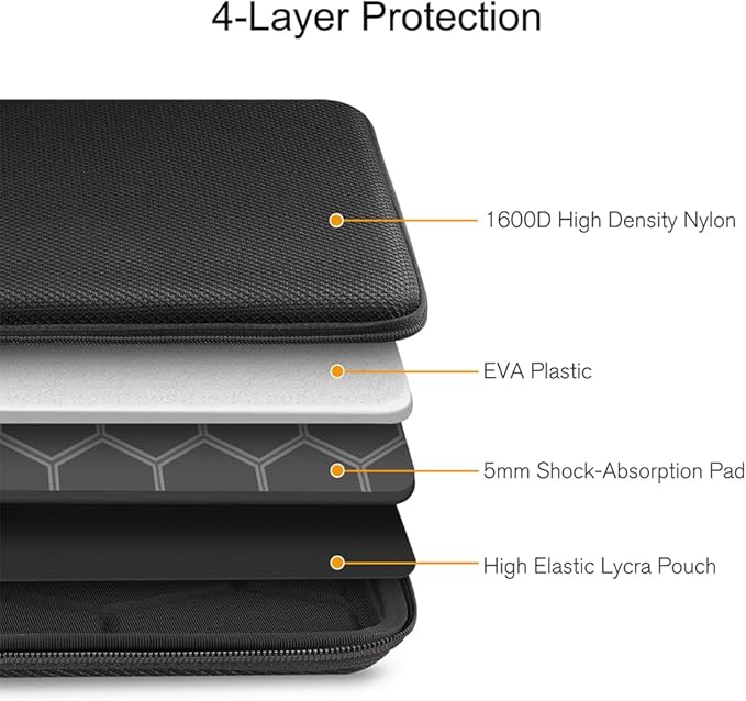 FINPAC Hard Laptop Sleeve Case for MacBook Neo A18 Pro,13 inch MacBook Air 2026 M5/M4/M3/M2/M1,14 inch MacBook Pro 2026 M5/M4/M3/M2 Pro/Max,Waterproof Case for Dell,Surface Laptop,HP,Acer,Black | Hard