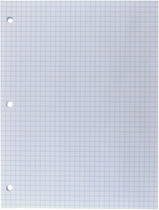 Top Flight Filler Paper, Quadrille Rule, 11 x 8.5 Inches, 80 Sheets (12650)