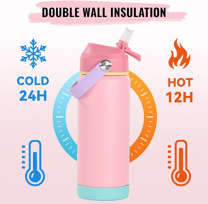 Fijinhom 18oz Insulated Stainless Steel Water Bottle, Wide Mouth Double Wall Vacuum, Silicone Straw, Sweat & Leak Proof, BPA Free Insulated Water Flask for Travel, Keep Cold 24h Hot 12h, Cherry