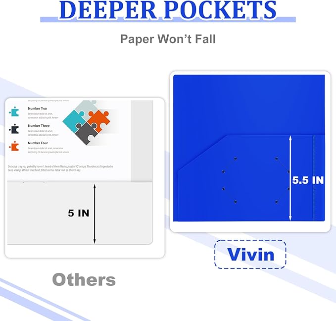 ViVin 60-Pack Heavy Duty 2 Pocket Folders, Plastic File Folders for School, Office and Home (Blue)