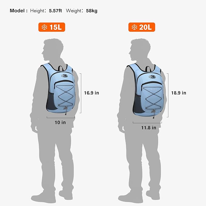 Ultra-Light Soft Daypack 15L/20L, Cushioned Breathable Back Panel Backpack, Lightweight Packable Travel Backpack (Sky Blue, 15L)