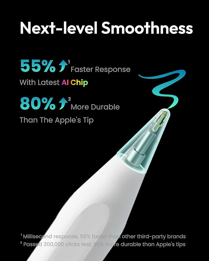 Metapen A8 iPad Pencil for Apple iPad 2018-2026, 4Min Fast Charge,Magnetic Attachment Stylus Pen for iPad 11/10/9/8/7/6th Gen, iPad Accessories for Pro 12.9/11/13-inch M4, Air 3/4/5/M2/M3, Mini 5/6th