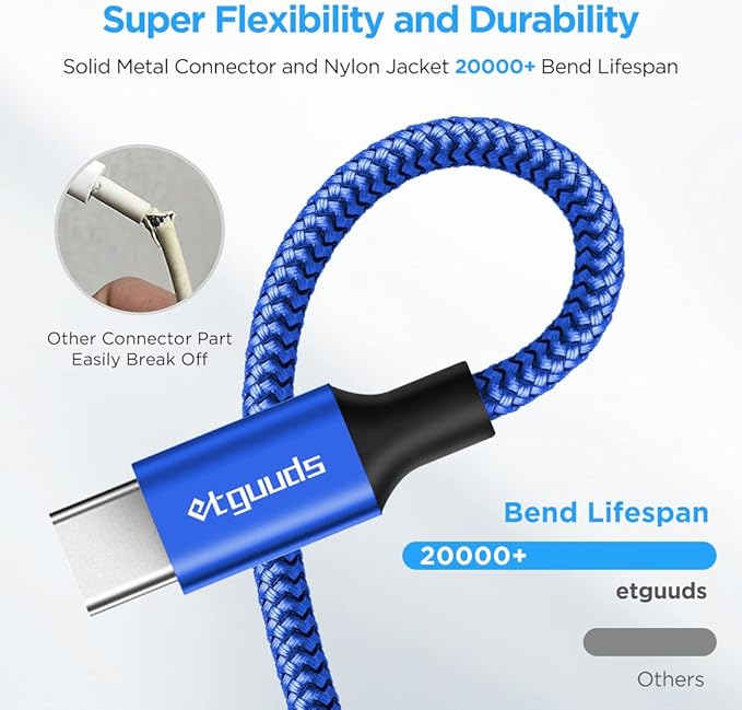 etguuds USB A to USB C Cable 6.6ft, 2-Pack, 3A Fast Charging Type C Charger Cord for iPhone 17 16 15 Pro Max 16e 17 Air, Samsung Galaxy S25 S24 S23 S22 S21 S20 A17 A16 A56 A55 Flip Fold, Blue