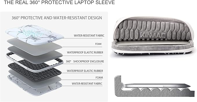 Kinmac Bear Pattern 360° Protective Water Resistant Laptop Case Bag Sleeve with Handle for MacBook Pro 14 inch and 14 inch-14.4 inch Laptop