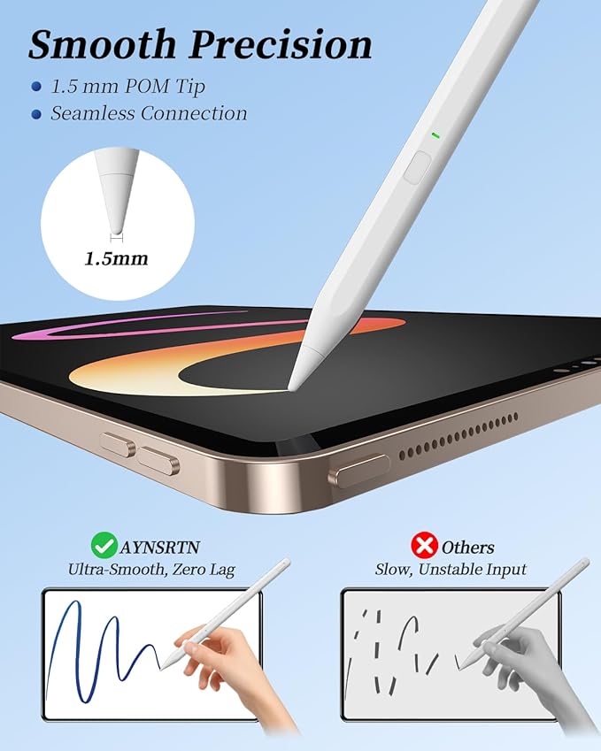 Stylus Pen for Apple iPad A16/11/10/9/8/7/6th Generation, Pro 13/12.9/11 inch M4, Air 3/4/5/M2/M3, Mini 5/6th Gen – Pencil with Tilt Sensitivity & Palm Rejection (White)