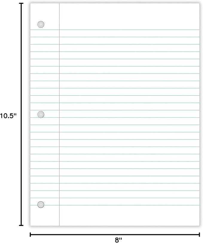 C-Line Filler Paper, Wide Ruled, White, 100 Sheets, (22032) (Pack of 2)