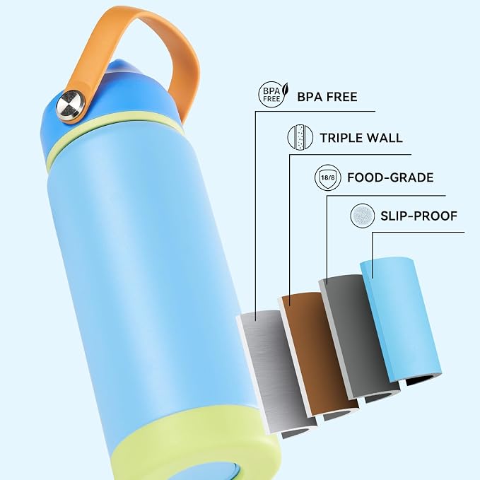 Fijinhom 18oz Insulated Stainless Steel Water Bottle, Wide Mouth Double Wall Vacuum, Silicone Straw, Sweat & Leak Proof, BPA Free Insulated Water Flask for Travel, Keep Cold 24h Hot 12h, Cerulean