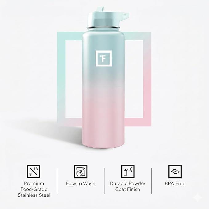 IRON °FLASK 40 oz Wide Mouth Water Bottle with Straw | Insulated Stainless Steel Sports Water Bottle with Leakproof Straw Lid - BPA Free, Cold 24 Hrs, Sweat Free (Bubble Gum)