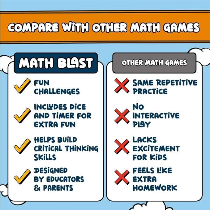 Math Blast! Cool Math Games for Kids 8-12 - Fun Educational Mental Math Game for Home & Classroom - Practice Math the Fun Way